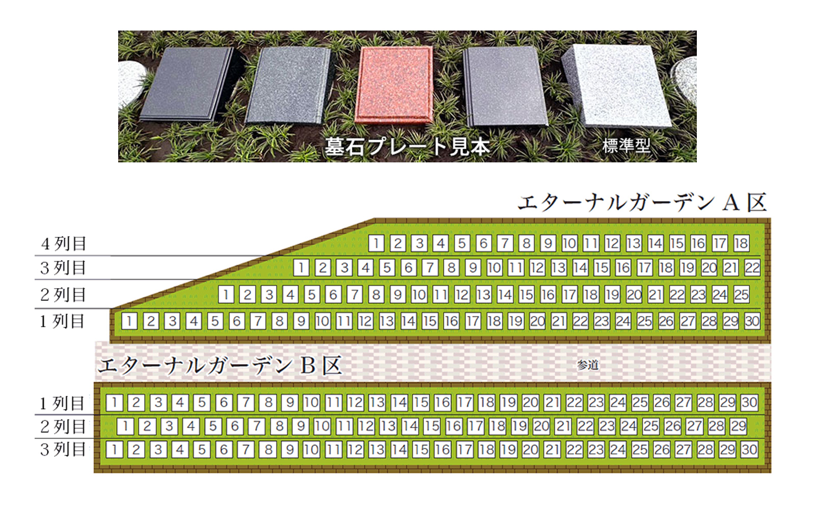 エターナルガーデン